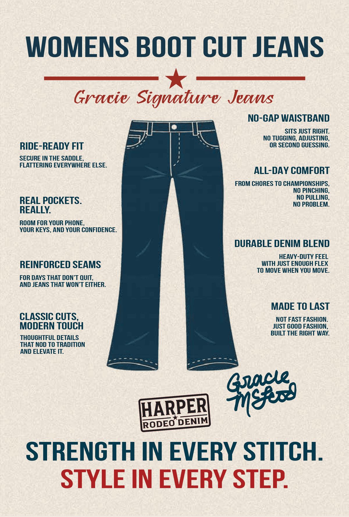 Gracie Signature Series Product