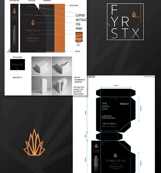 Brand & Identity Systems