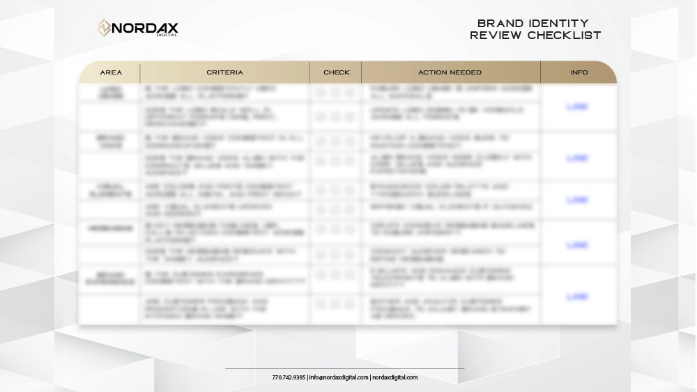 photo of the Nordax Digital Brand Identity Checklist PDF