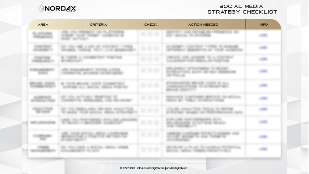 photo of the Nordax Digital Social Media Checklist PDF