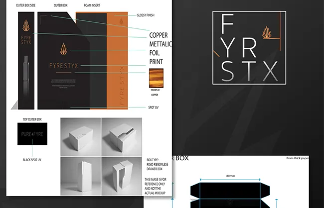 Design mockup of FyreStyx product packaging